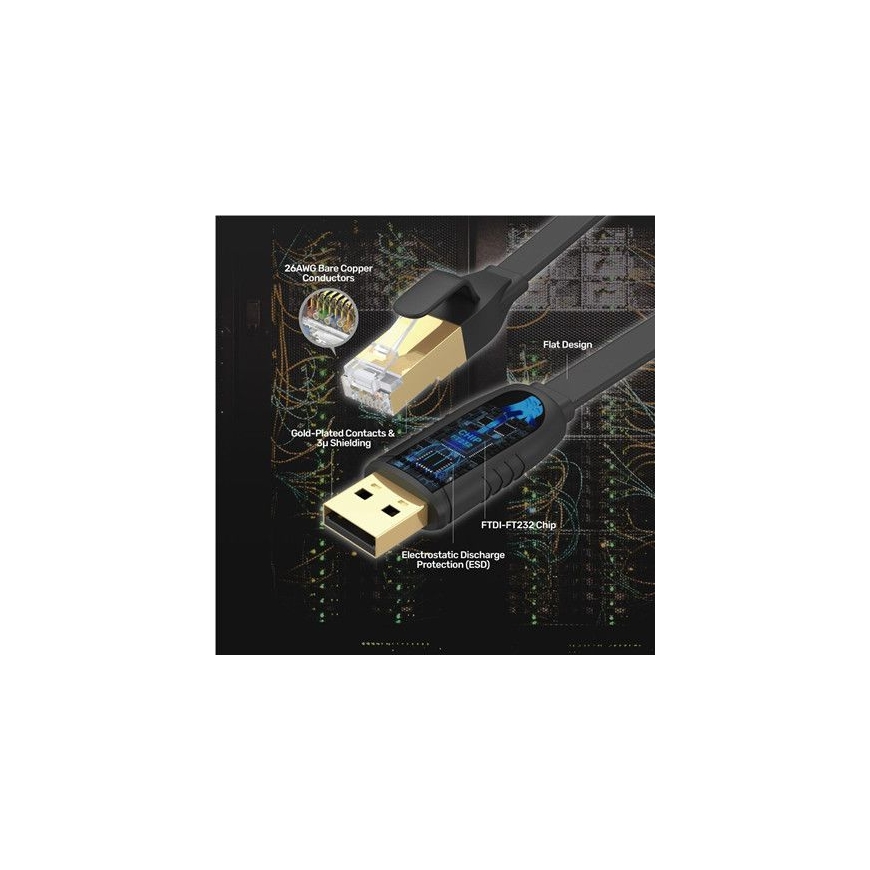 Unitek UNITEK Y-SP02001B RJ-45 - USB-A Cable – 2
