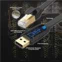 Unitek UNITEK Y-SP02001B RJ-45 - USB-A Cable Unitek UNITEK Y-SP02001B RJ-45 - USB-A Cable