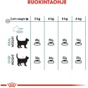 Royal Canin Hairball Care, 10 kg dry food Royal Canin Hairball Care, 10 kg dry food
