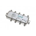 Addendum to Inne LP AX SWE 40-01 Addendum to Inne LP AX SWE 40-01