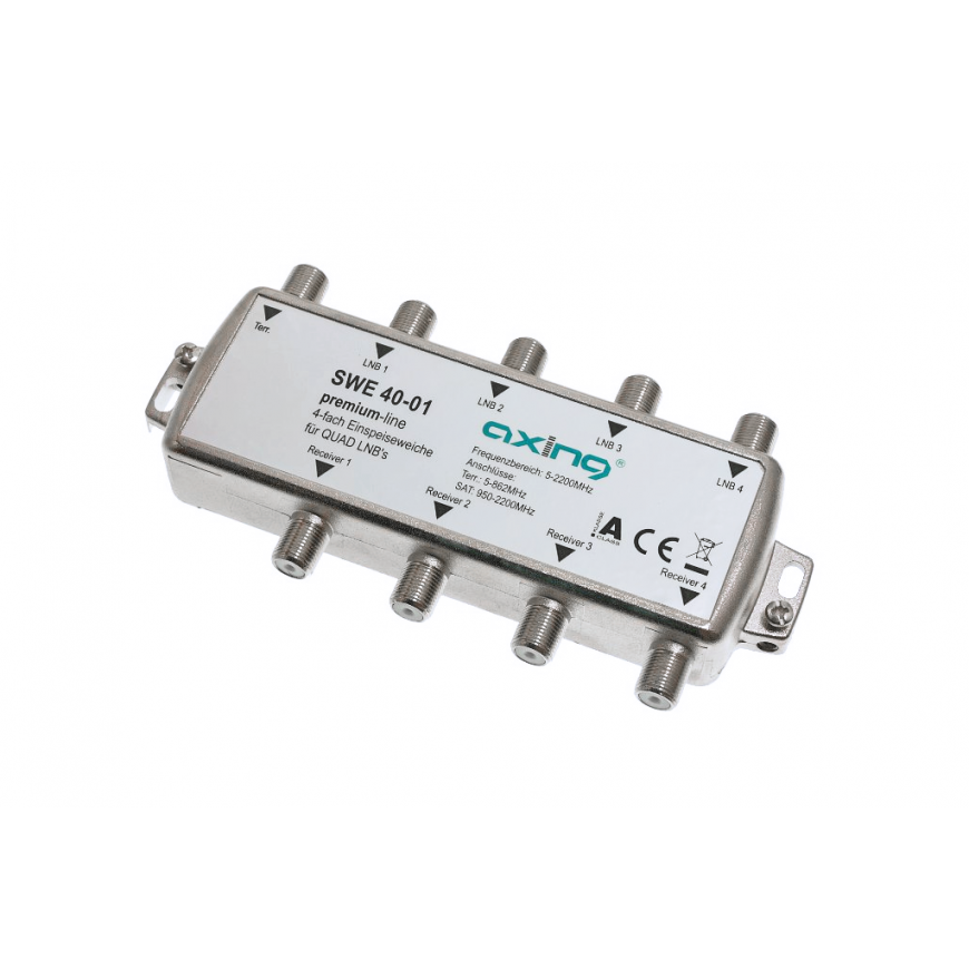 Addendum to Inne LP AX SWE 40-01 – 2