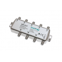 Addendum to Inne LP AX SWE 40-01 Addendum to Inne LP AX SWE 40-01