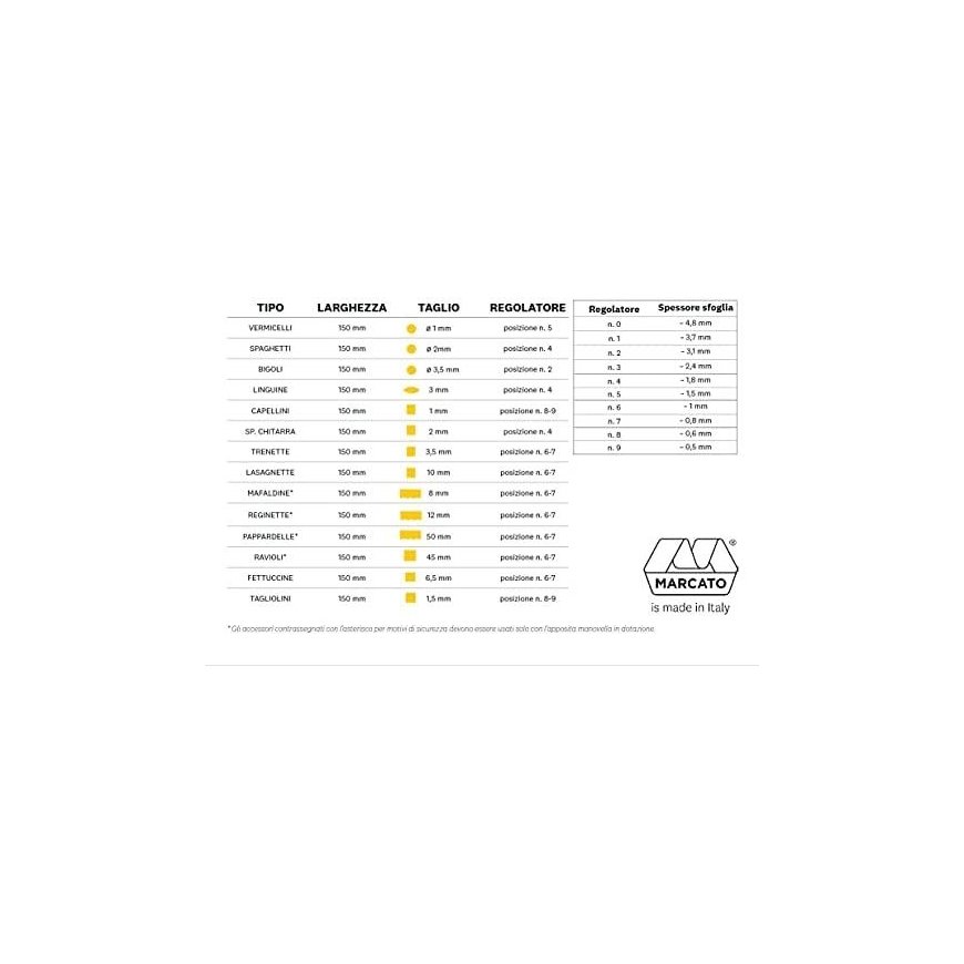 Marcato Cooker pan Kuchenprofi mafaldine, 8 mm (Atlas 150 machine) – 4