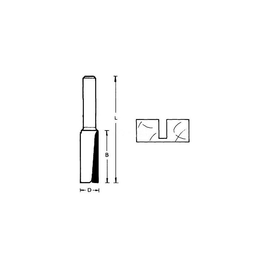 Hikoki Accessories Cylindrical wood router HiKOKI S1 – 2
