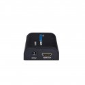 HDMI/IP converter receiver SPH-HIPV4 Multicast RX HDMI/IP converter receiver SPH-HIPV4 Multicast RX