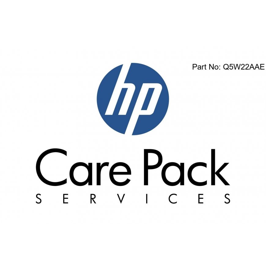 HP HPE RHEL SAP App 5yr 24x7 E-LTU – 2