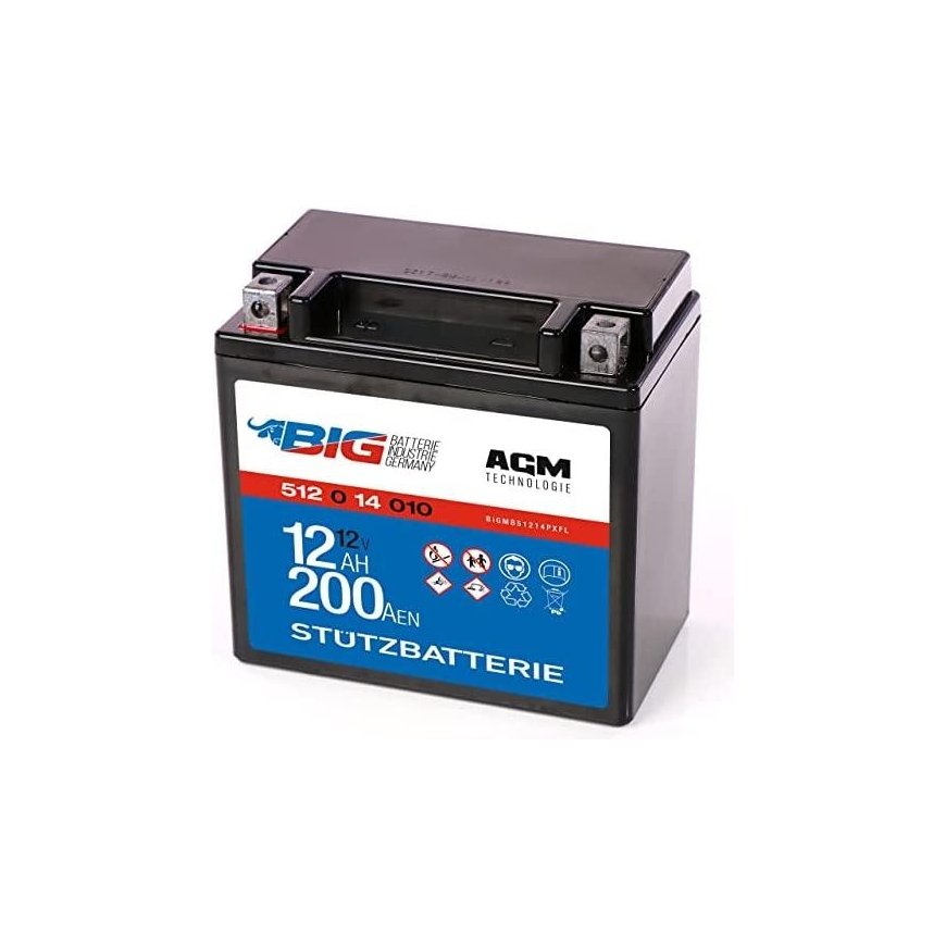 Kohler Portable Automatic Electric generator starter unit KOHLER-SDMO Verso-T 25A – 3