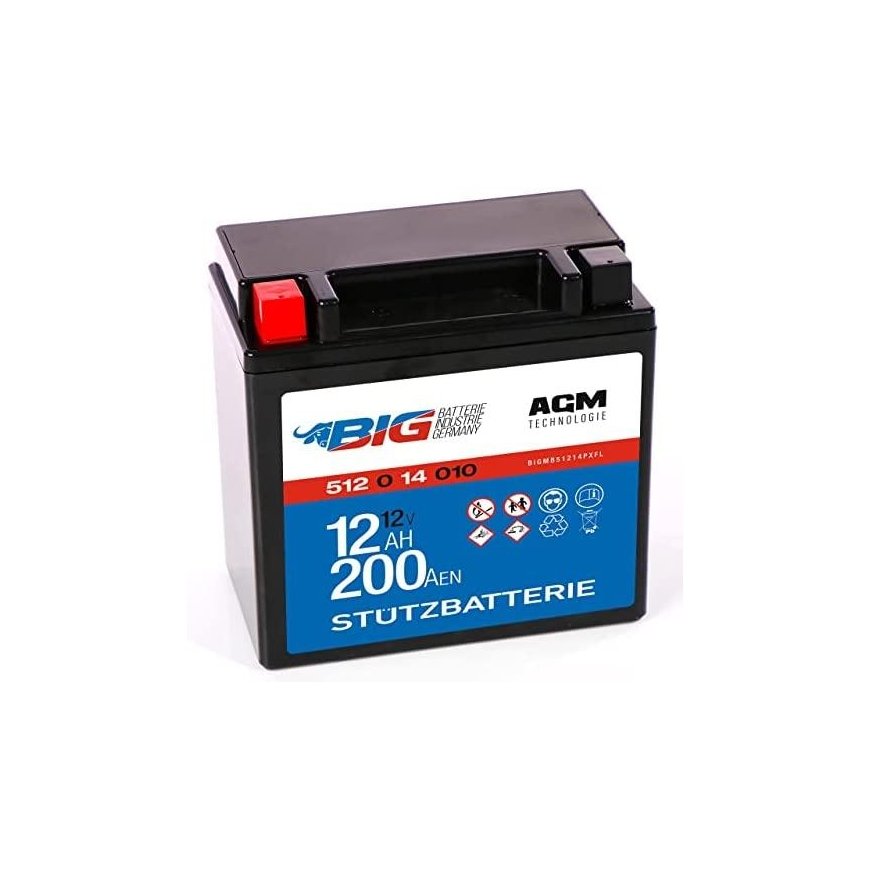 Kohler Portable Automatic Electric generator starter unit KOHLER-SDMO Verso-T 25A – 4