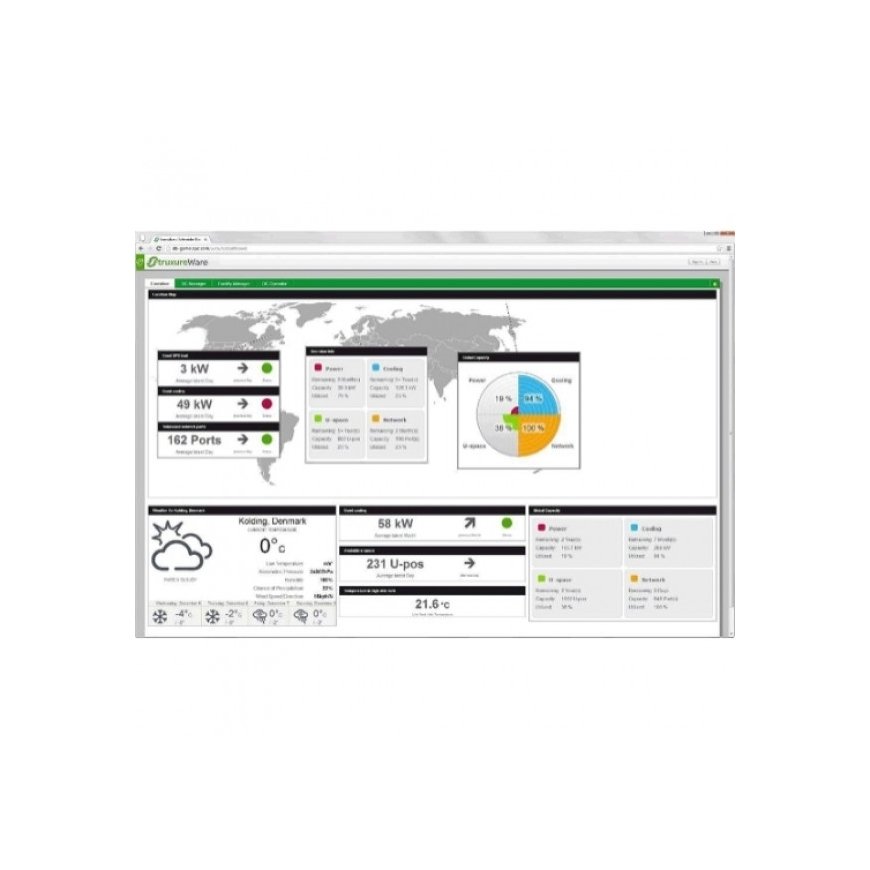 STRUXUREWARE PORTAL – 2
