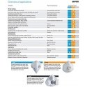 Respiratorius Uvex silv-Air Premium 5210 FFP2, sulankstomas, su vožtuvu,3 vnt, mažmeninė pakuotė