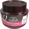 L'Oreal Paris Loreal Elseve Full Resist Stiprinamoji plaukų kaukė Power Mask 300ml L'Oreal Paris Loreal Elseve Full Resist Stiprinamoji plaukų kaukė Power Mask 300ml