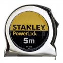 Stanley 1-33-522 bez kategorijas Stanley 1-33-522 bez kategorijas