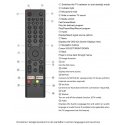 eStar Distancinis RCU voice for Android TVs Juodas eStar Distancinis RCU voice for Android TVs Juodas