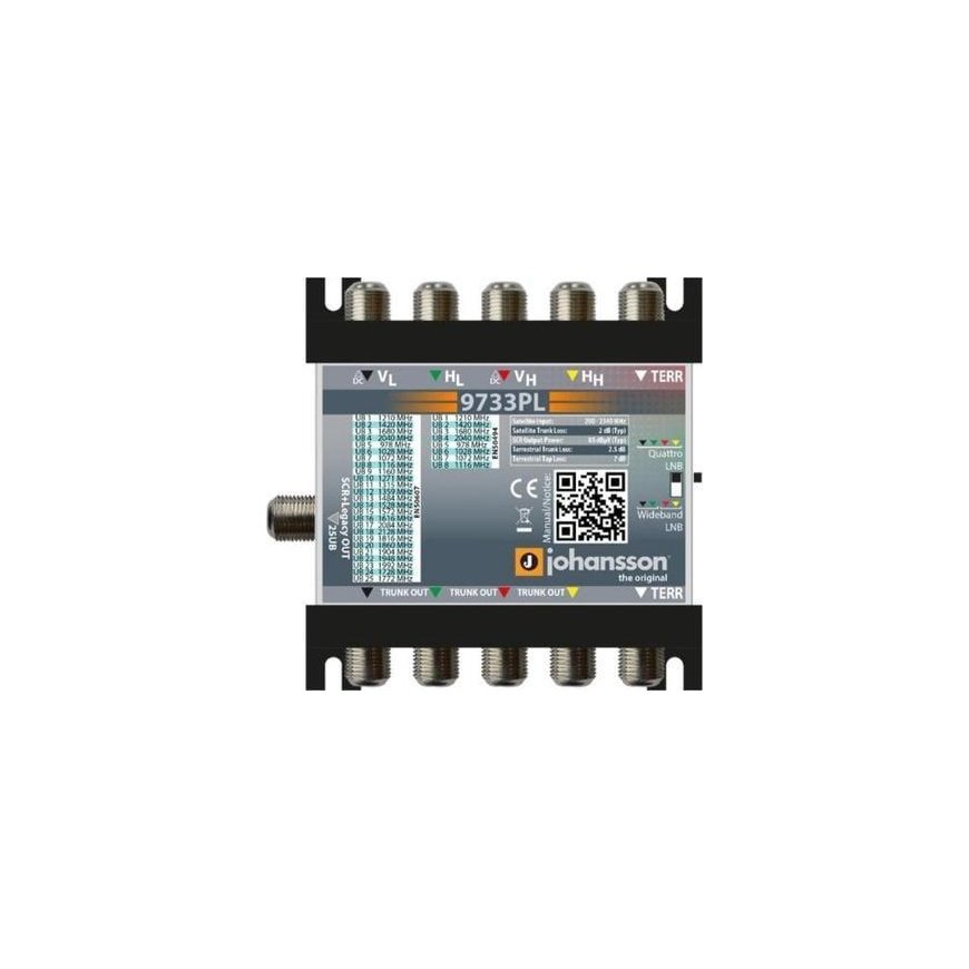 Johansson Multiswitch Unicable II Johansson 9733PL