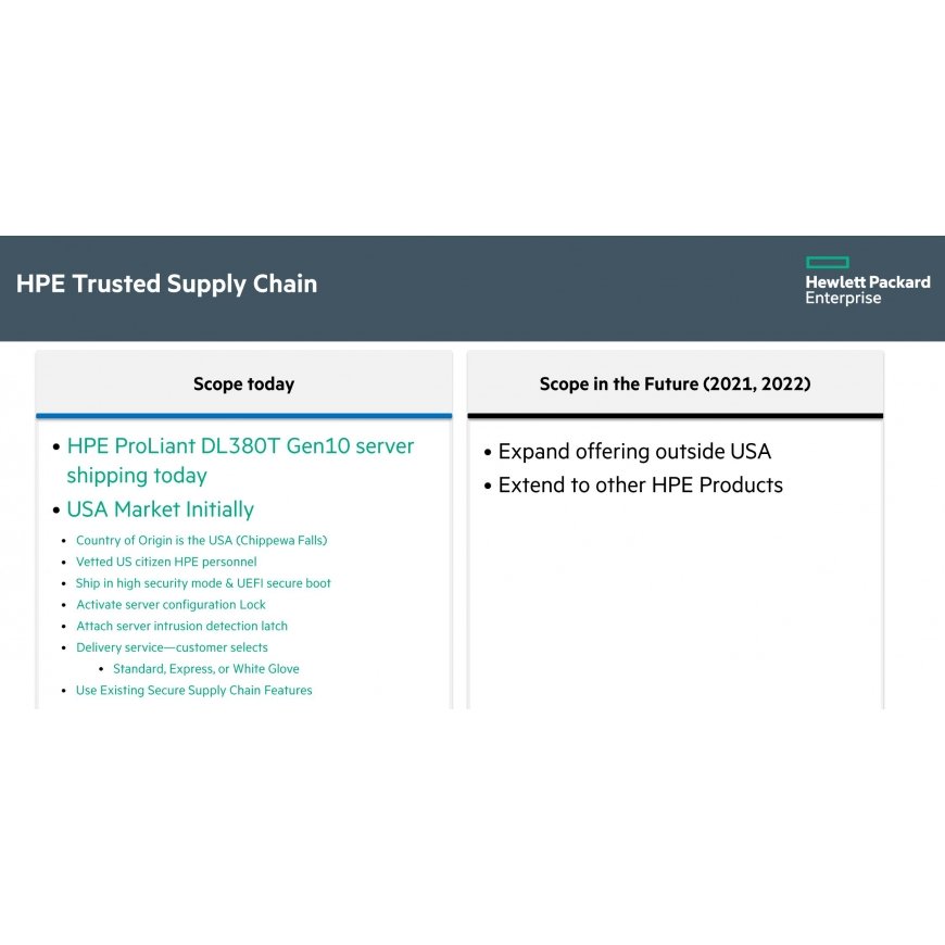 HP HPE Trusted Supply Chain E-LTU