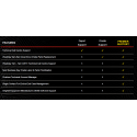 Lenovo Post Warranty 2Y Lenovo Post Warranty 2Y