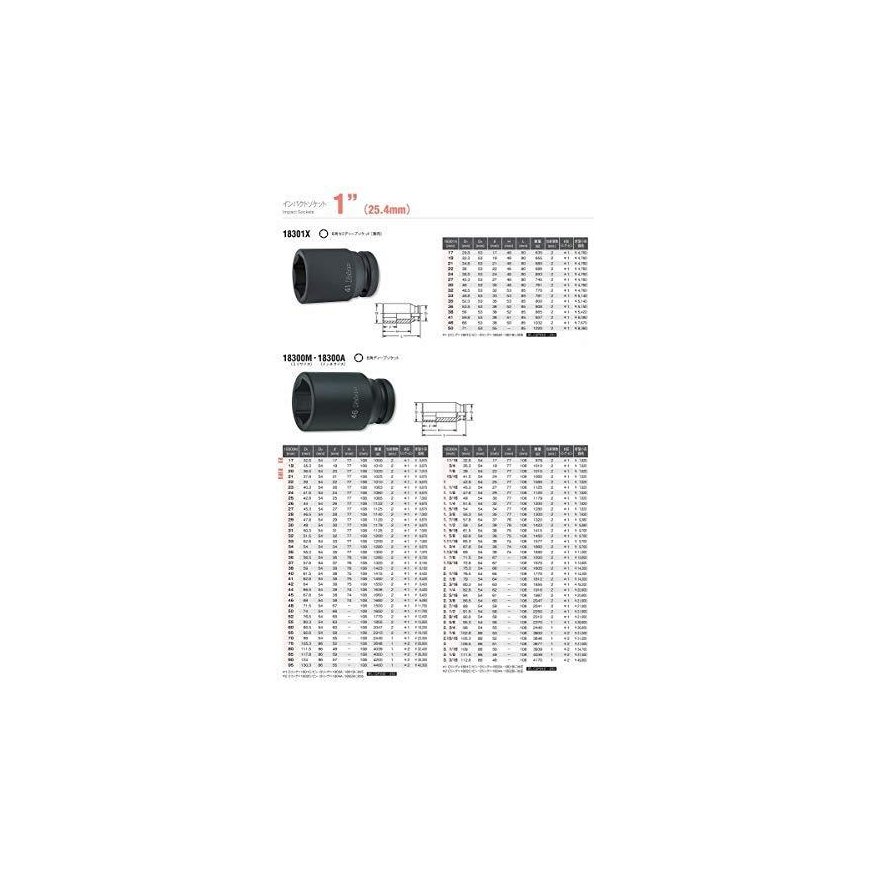 1" ilga šešiakampė smūginė galvutė KOKEN 33 mm – 4