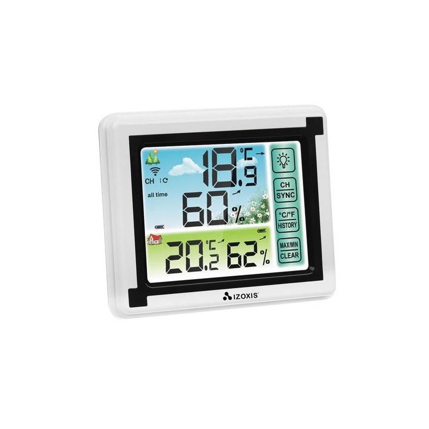 Iso Trade Iso Trade Meteorological station