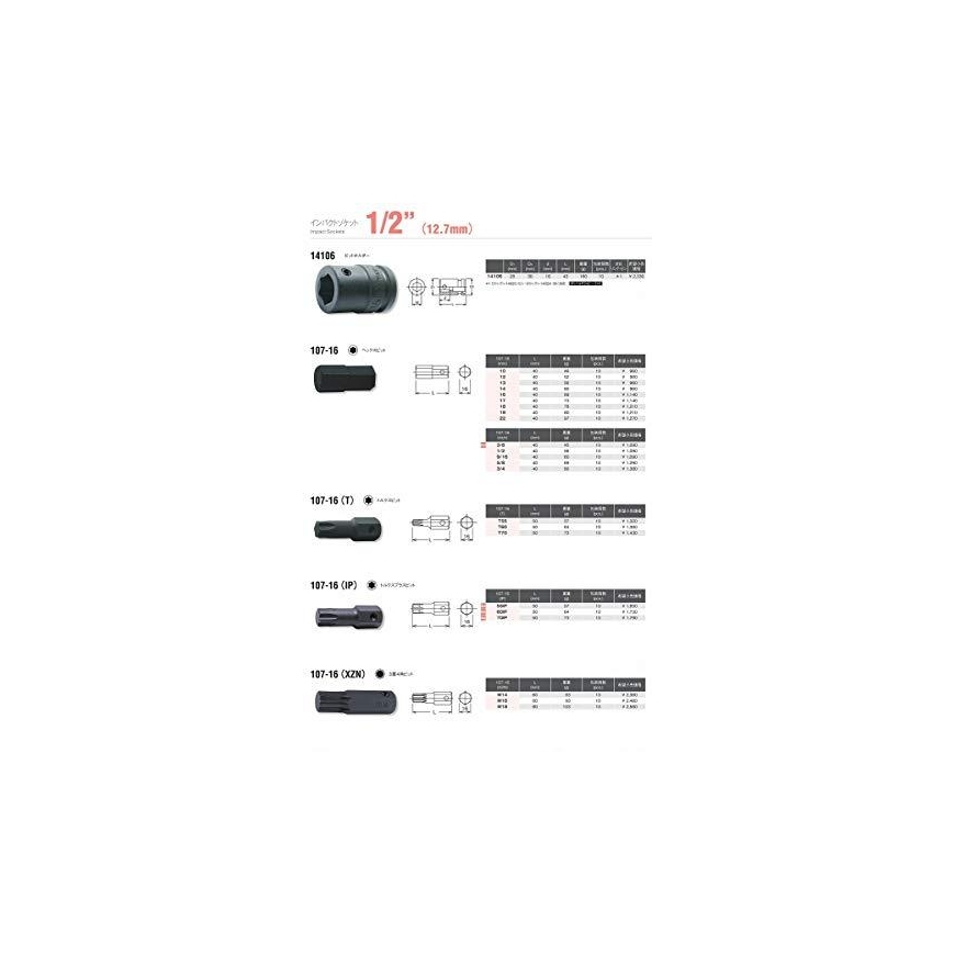 Impact nozzle KOKEN 107-16 (XZN) M18 – 2