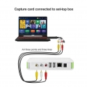 RoGer USB Карта захвата для сигнала AV / RCA / S-Video / NTSC, PAL RoGer USB Карта захвата для сигнала AV / RCA / S-Video / NTSC, PAL