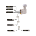 Inne LP Konwerter OPTICUM UNICABLE SCR/3LEGACY ROBUST 4UB Inne LP Konwerter OPTICUM UNICABLE SCR/3LEGACY ROBUST 4UB