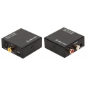 Cabletech Optical digital to analog audio converter Cabletech Optical digital to analog audio converter