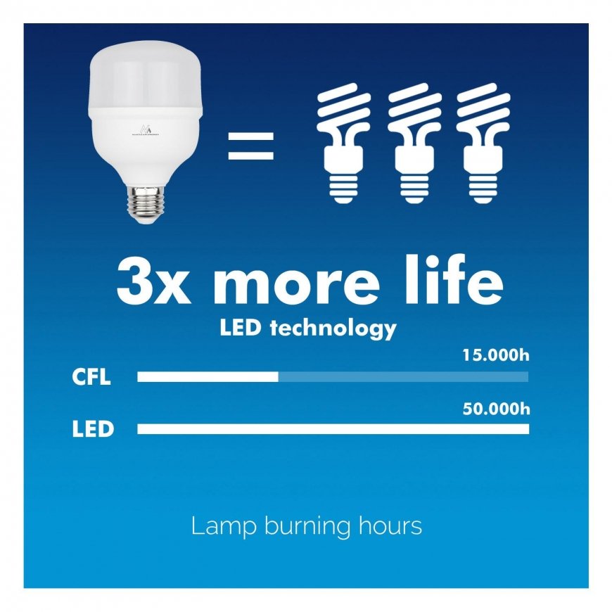 Maclean LED lemputė, E27, 48W, 220-240V AC, šaltas baltas, 6500K, 5040lm, MCE304 CW – 4