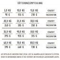 Special lightweight 12.5kg Special lightweight 12.5kg