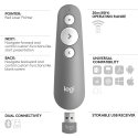 Logitech R500 Wifi-esittelylaite Bluetooth/RF Harmaa Logitech R500 Wifi-esittelylaite Bluetooth/RF Harmaa