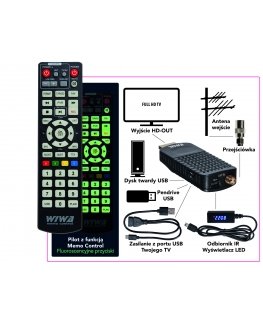 DVB-T/T2 WIWA H.265 MINI LED Receiver