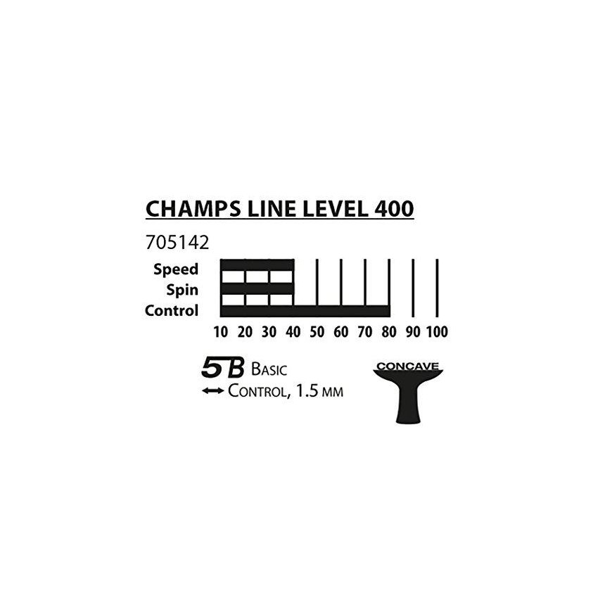 Stalo stalo teniso raketė „Donic Champs Line 400“ 705142 – 5