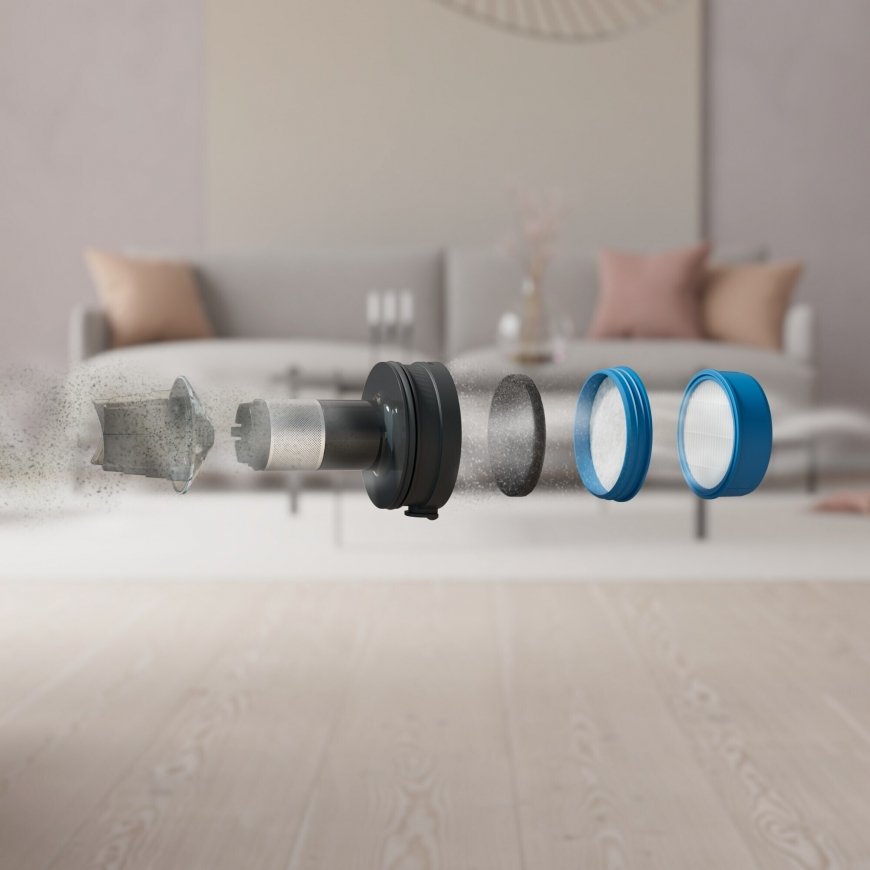 Electrolux ESKW5 -suodatinsetti 700 sarjan varsi-imureille – 5