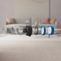 Electrolux ESKW5 filter set for stick vacuum cleaners of the 700 series