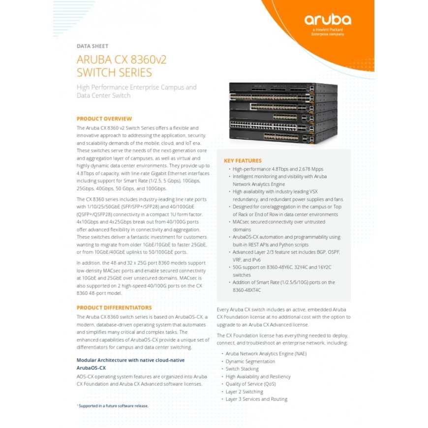 MACSEC LICENSE FOR 7000 SERIES