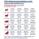 bosch Dog Adult MY FRIEND DOG 20kg bosch Dog Adult MY FRIEND DOG 20kg