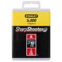 Stanley 1-TRA206-5T kategoriseerimata Stanley 1-TRA206-5T kategoriseerimata