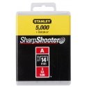 Stanley 1-TRA206-5T без категории Stanley 1-TRA206-5T без категории