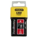 Stanley 1-TRA206-5T luokittelematon