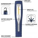 Hand lamp Scangrip MINI MAG PRO, 200lm, rechargeable, IP54 Hand lamp Scangrip MINI MAG PRO, 200lm, rechargeable, IP54