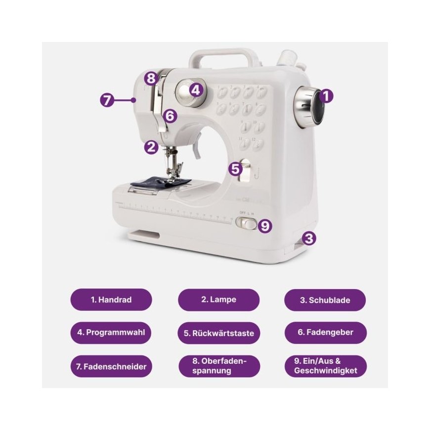 Sewing machine Clatronic NM3795 – 3