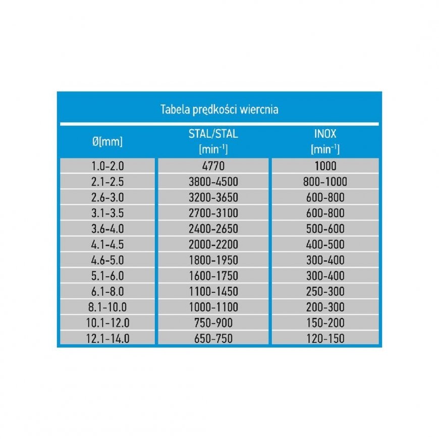 Grąžtas Graphite HSS-Co 1,5-6,5 mm metalo grąžtai, rinkinyje 13 vnt. – 2