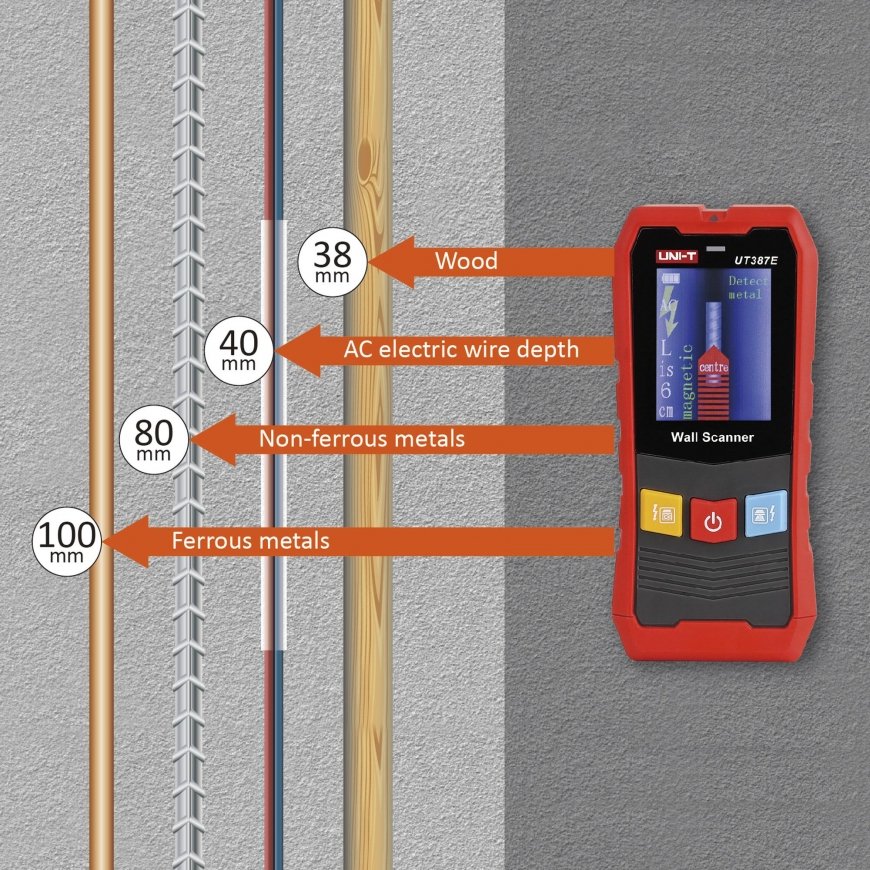 Metalo detektorius Uni-T UT387E – 5