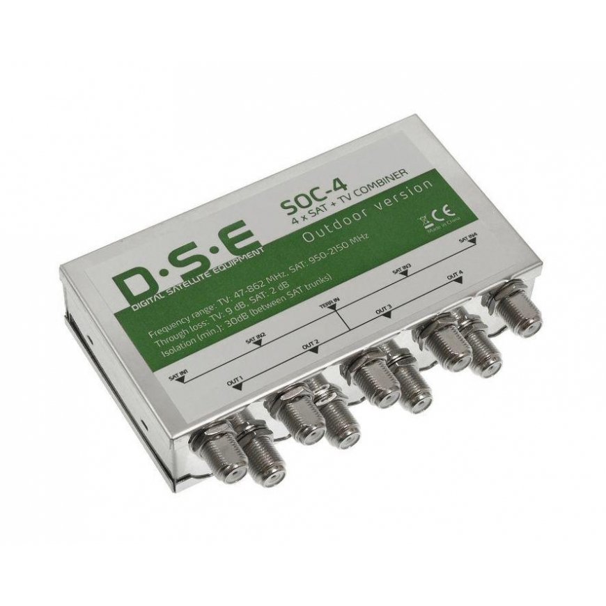 Blow Accessory for QUAD external DIGITSAT DQTC-104