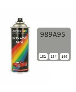 Motip Spalvoti dažai 400ml