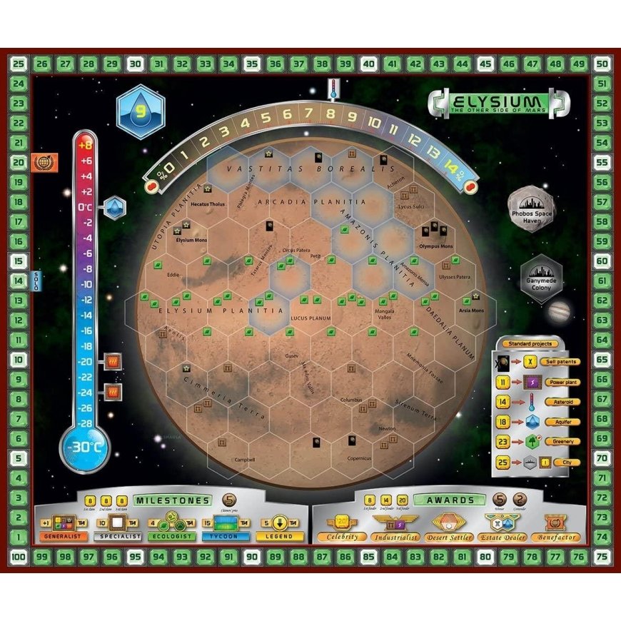 Stronghold Games Terraforming Mars: Hellas & Elysium – 5