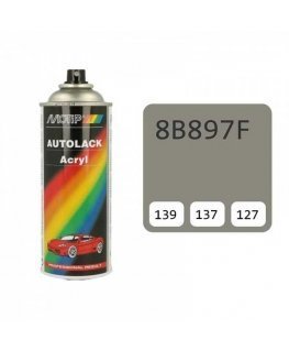 Motip Colored paint 400ml