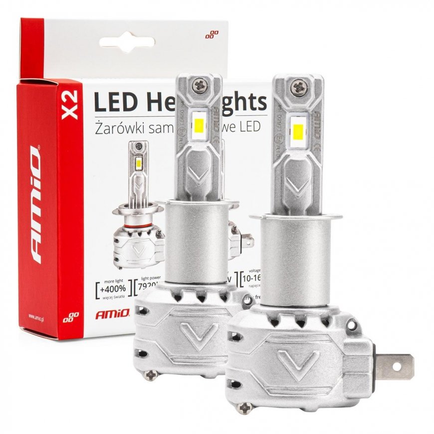AMiO x2 series amio h3 led