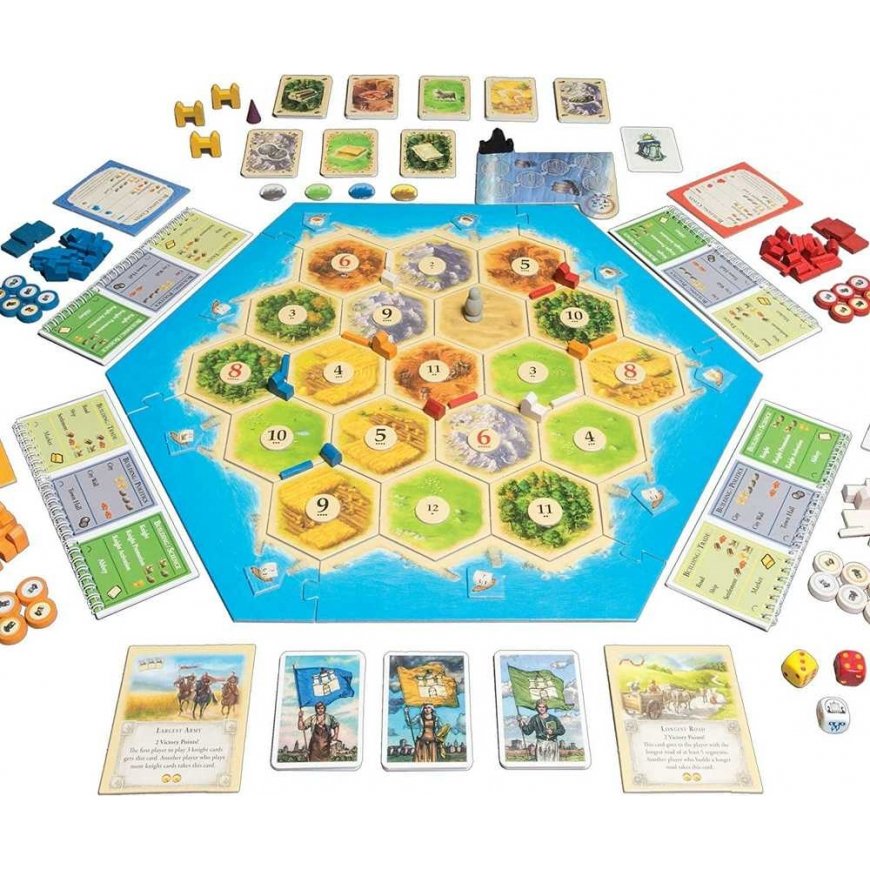 Kosmos Catan: Cities & Knights – 4