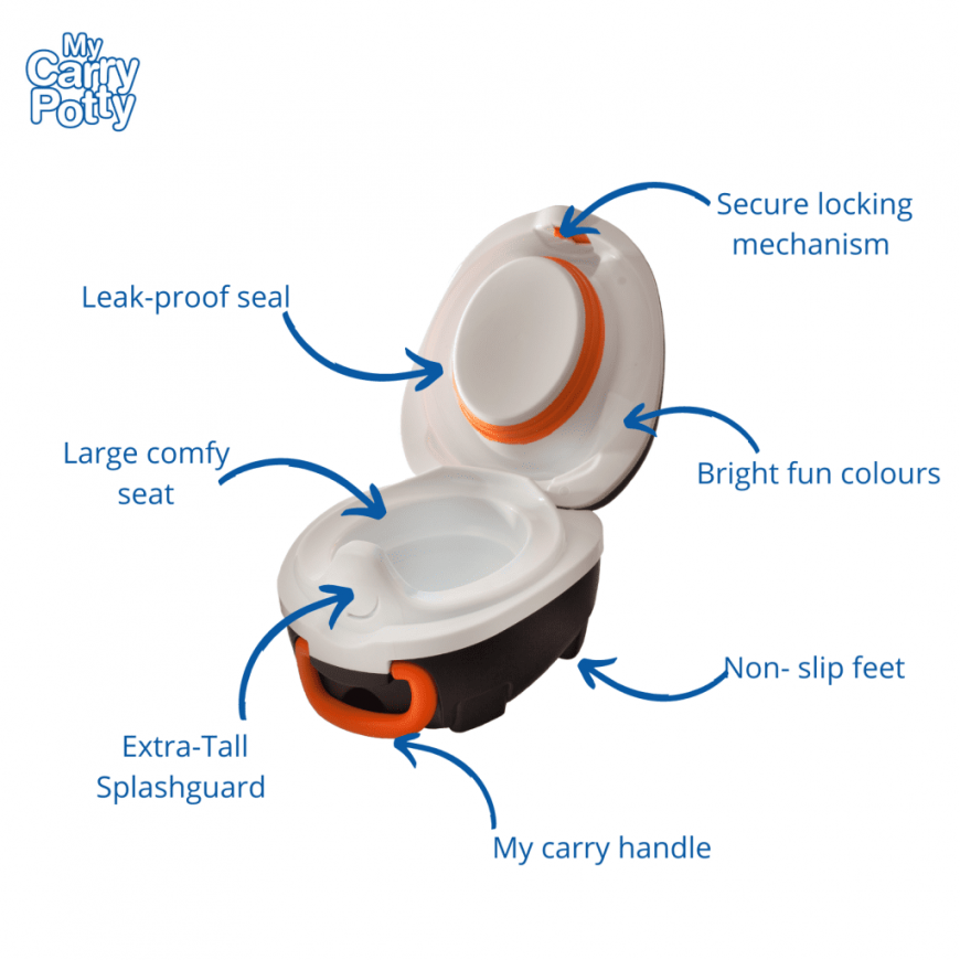 My Carry Potty Educational portable potty, Penguin – 4