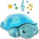 Cloud B Cloud b Twinkling Twilight Turtle Aqua